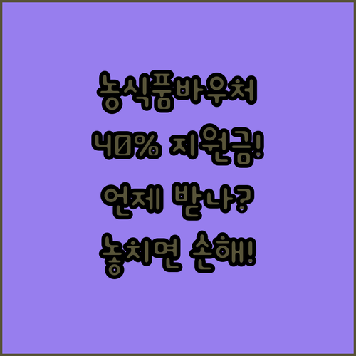 농식품바우처 40% 지원금 언제 받을 수 있을까?