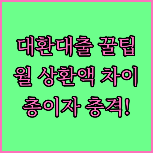 소상공인 대환대출 상환방식별 월 상환액 차이와 총이자